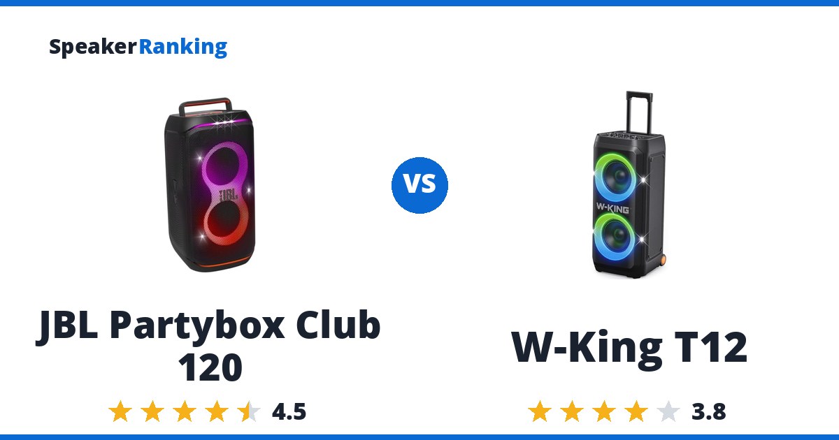 JBL Partybox Club 120 vs W-King T12