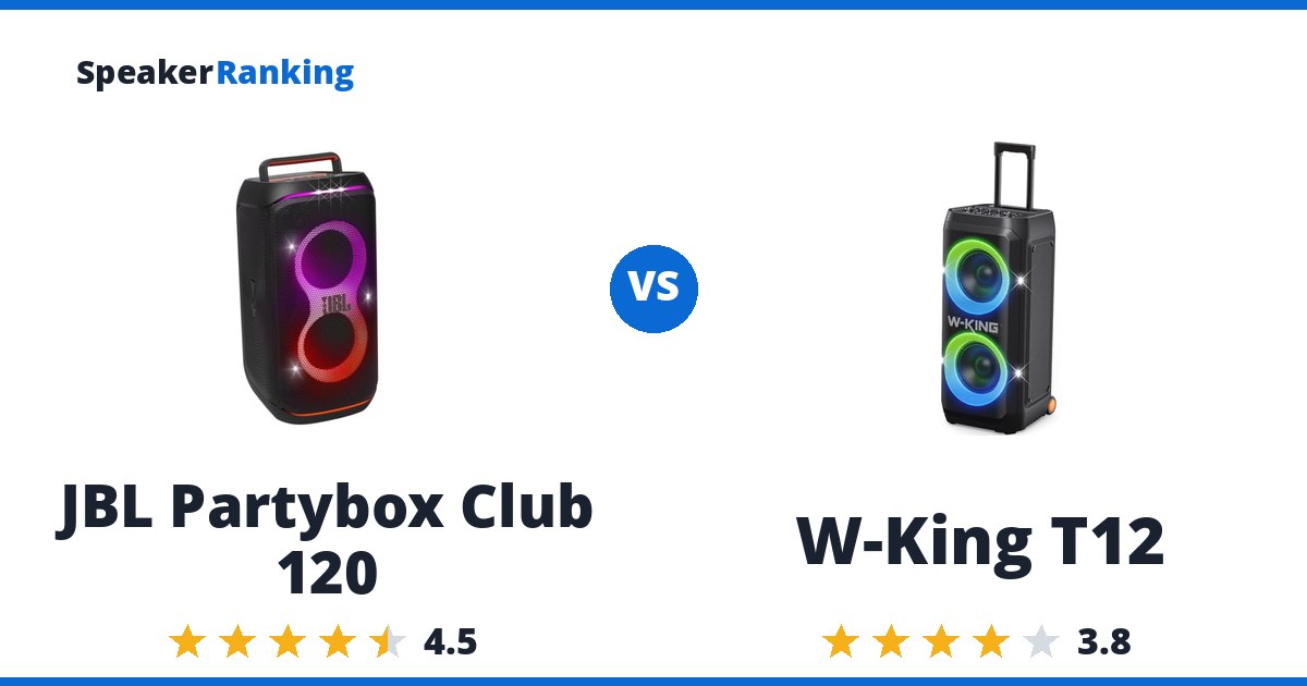 JBL Partybox Club 120 vs W-King T12