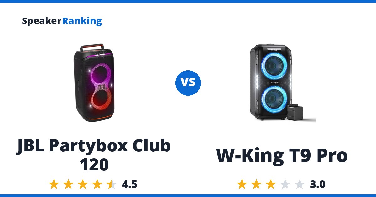 JBL Partybox Club 120 vs W-King T9 Pro
