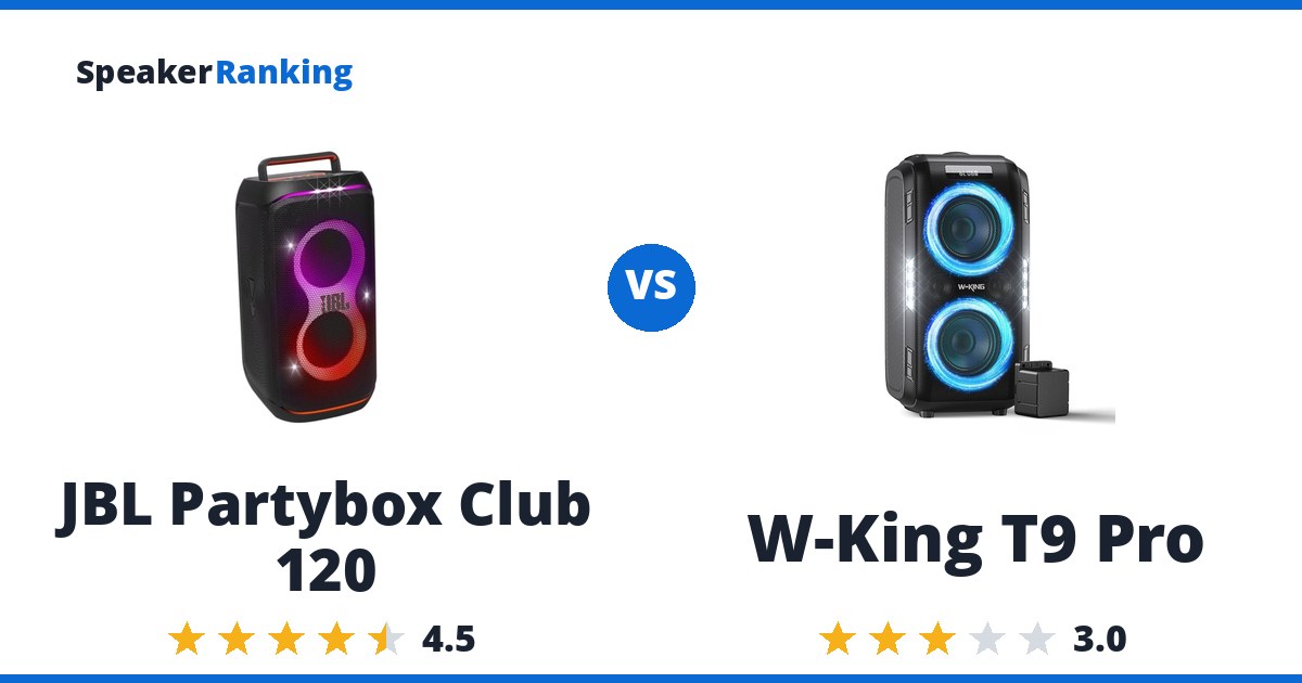 JBL Partybox Club 120 vs W-King T9 Pro