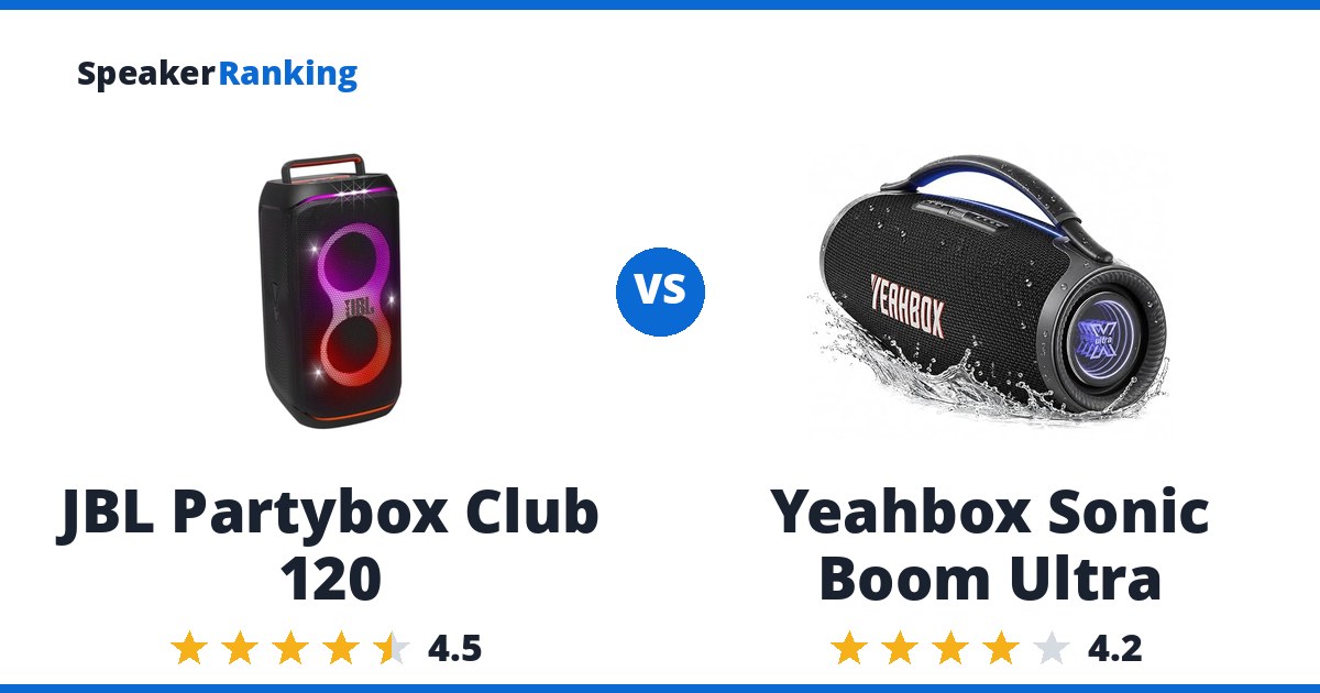 JBL Partybox Club 120 vs Yeahbox Sonic Boom Ultra