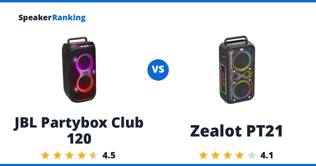 JBL Partybox Club 120 vs Zealot PT21