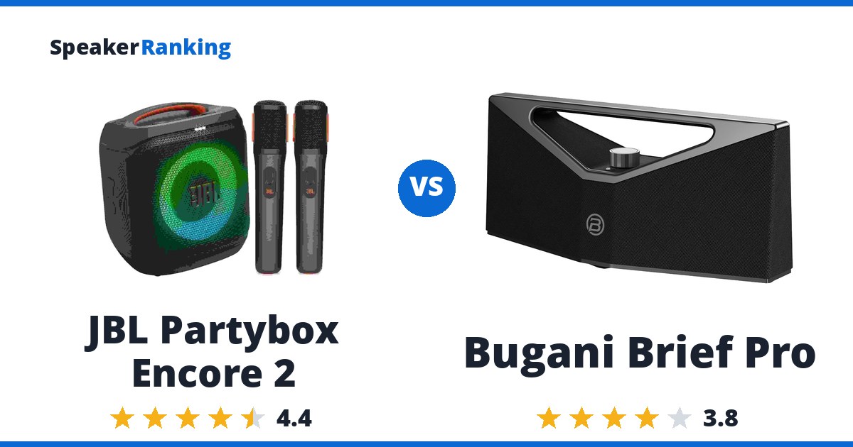 JBL Partybox Encore 2 vs Bugani Brief Pro