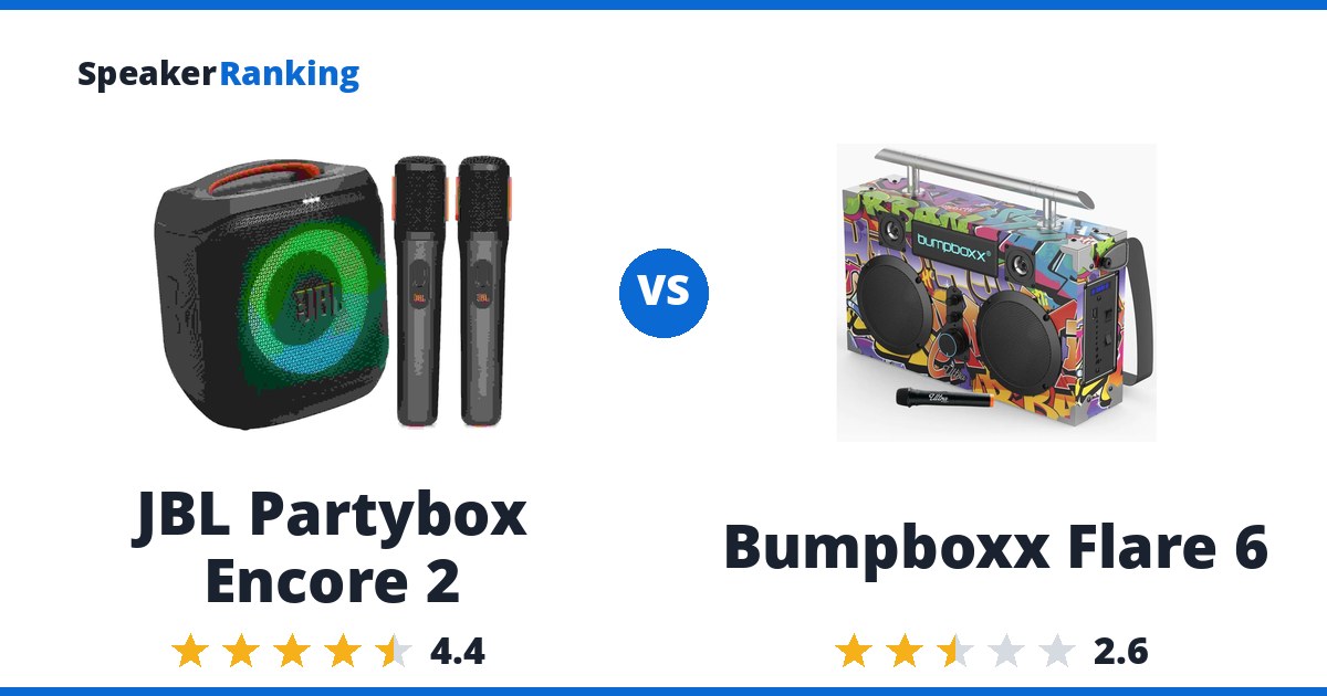 JBL Partybox Encore 2 vs Bumpboxx Flare 6
