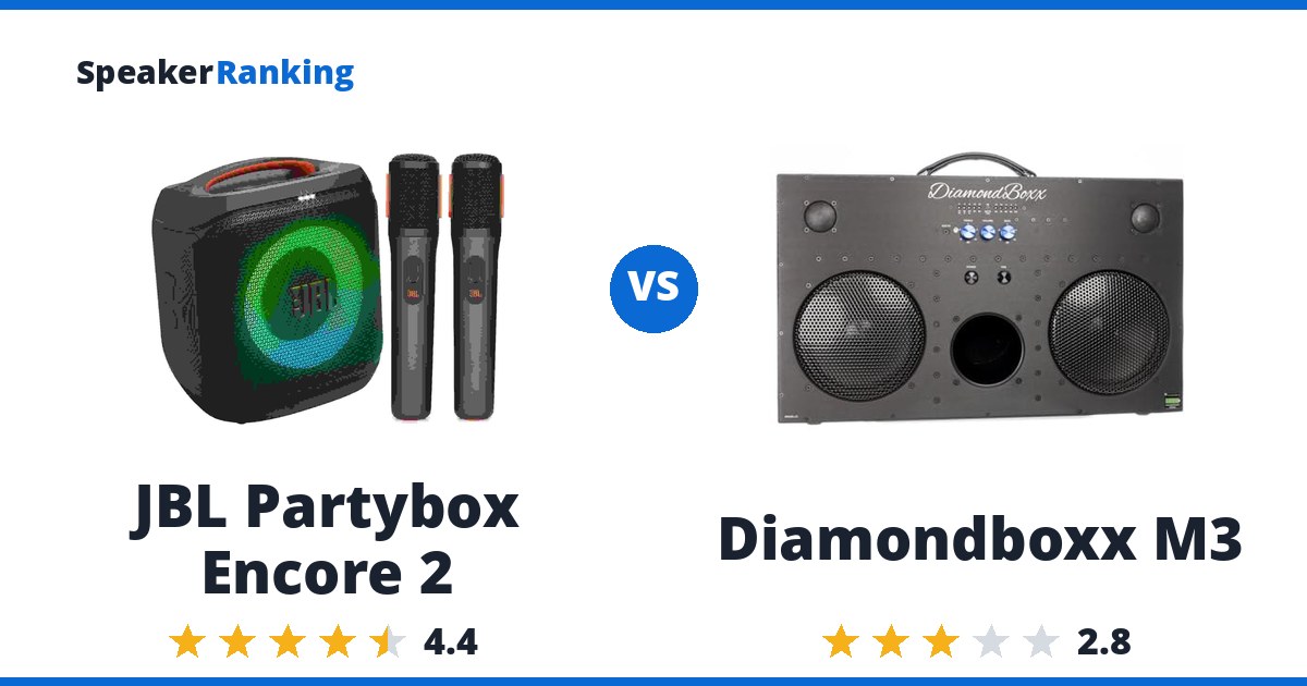 JBL Partybox Encore 2 vs Diamondboxx M3
