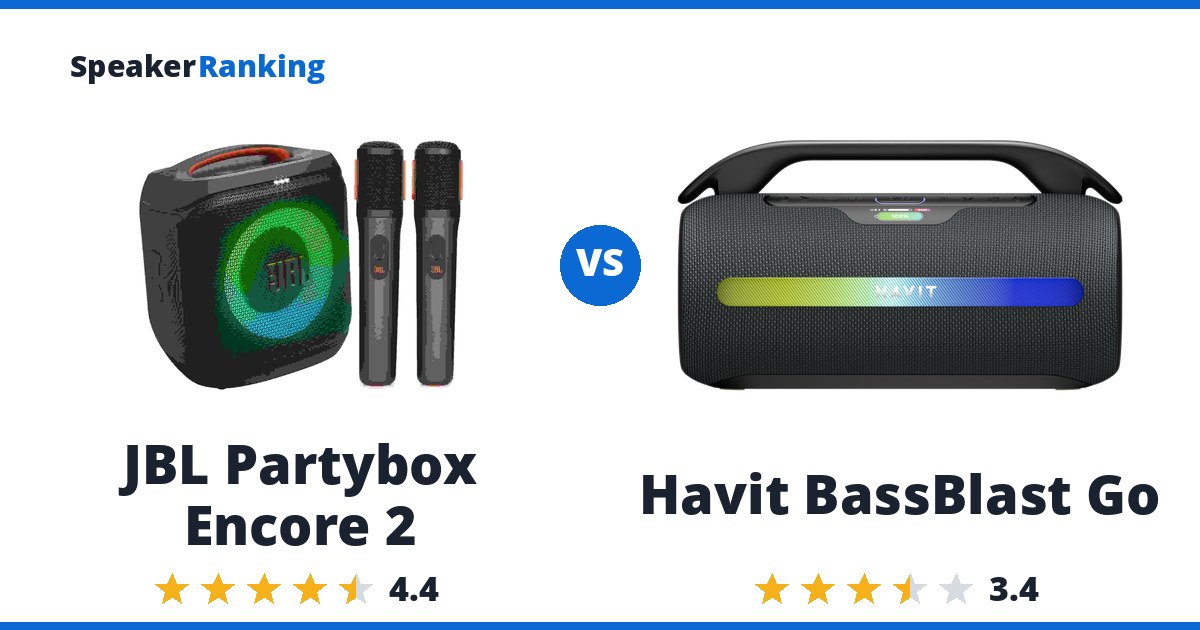JBL Partybox Encore 2 vs Havit BassBlast Go