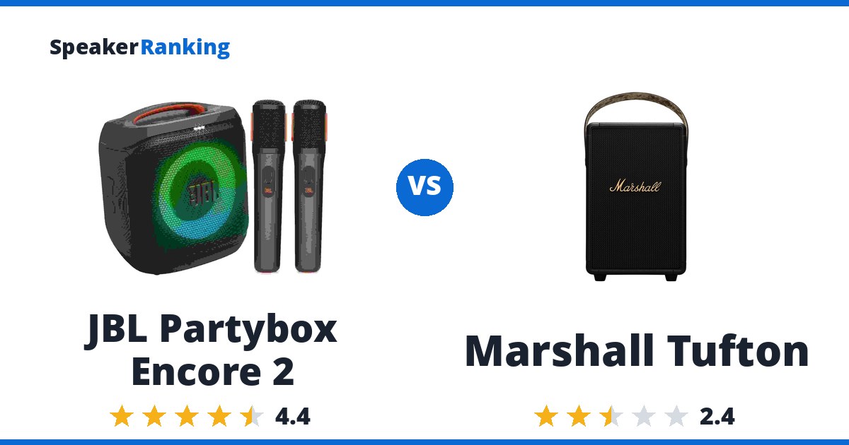 JBL Partybox Encore 2 vs Marshall Tufton