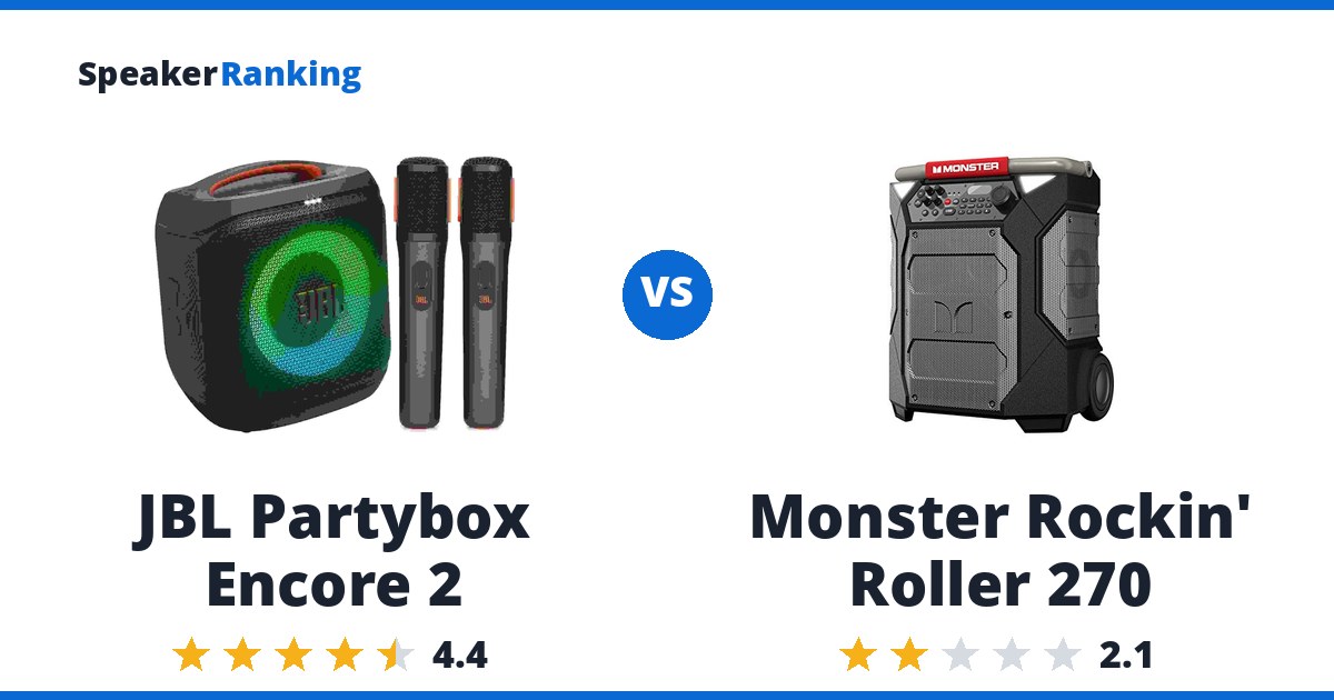 JBL Partybox Encore 2 vs Monster Rockin’ Roller 270