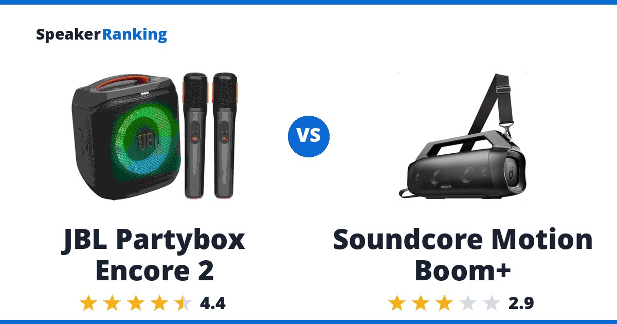 JBL Partybox Encore 2 vs Soundcore Motion Boom+