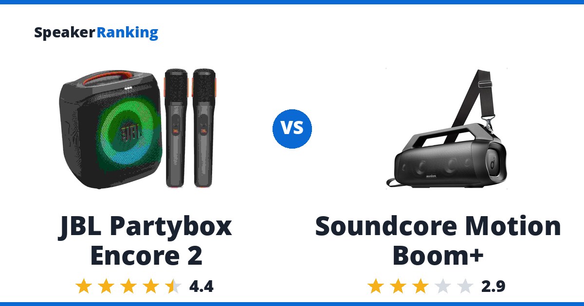 JBL Partybox Encore 2 vs Soundcore Motion Boom+