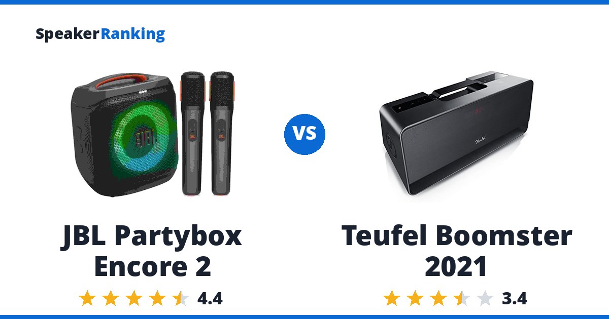 JBL Partybox Encore 2 vs Teufel Boomster 2021