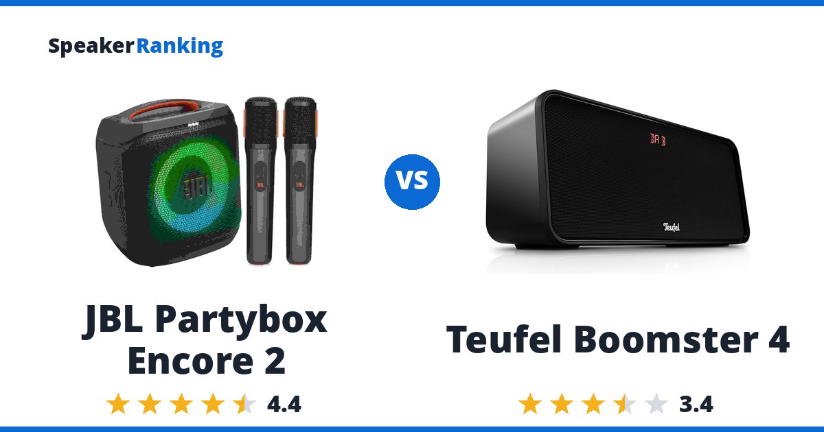 JBL Partybox Encore 2 vs Teufel Boomster 4