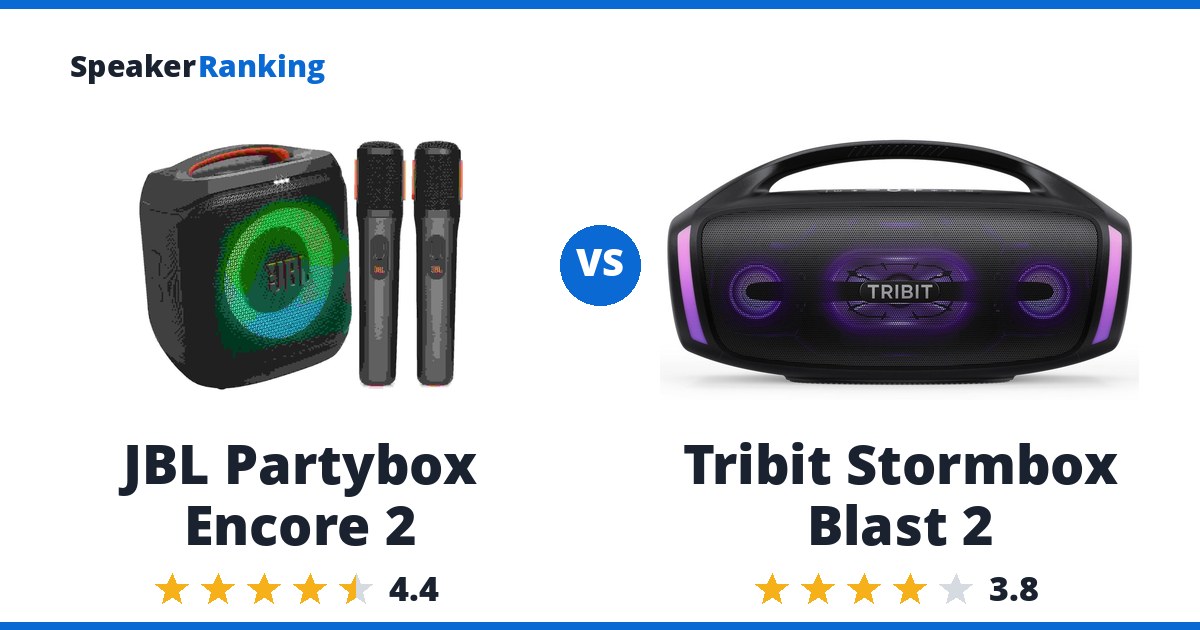 JBL Partybox Encore 2 vs Tribit Stormbox Blast 2