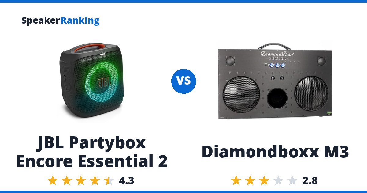 JBL Partybox Encore Essential 2 vs Diamondboxx M3