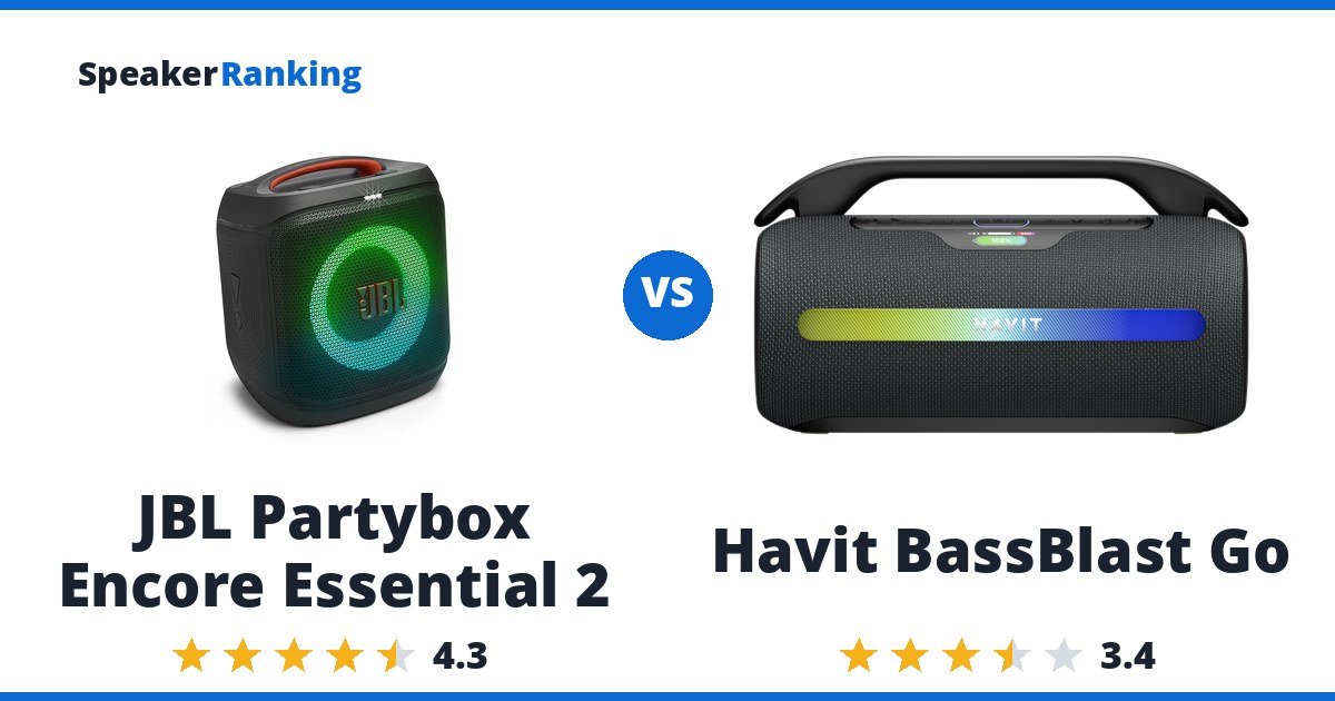 JBL Partybox Encore Essential 2 vs Havit BassBlast Go
