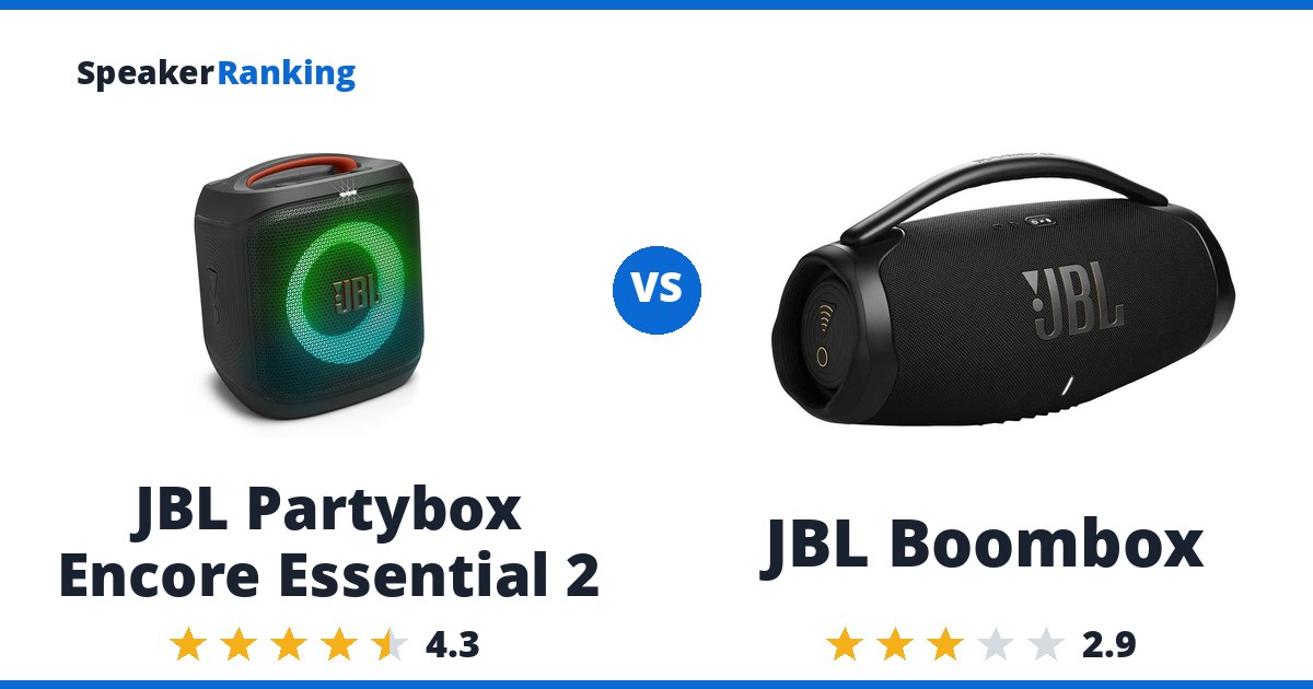 JBL Partybox Encore Essential 2 vs JBL Boombox