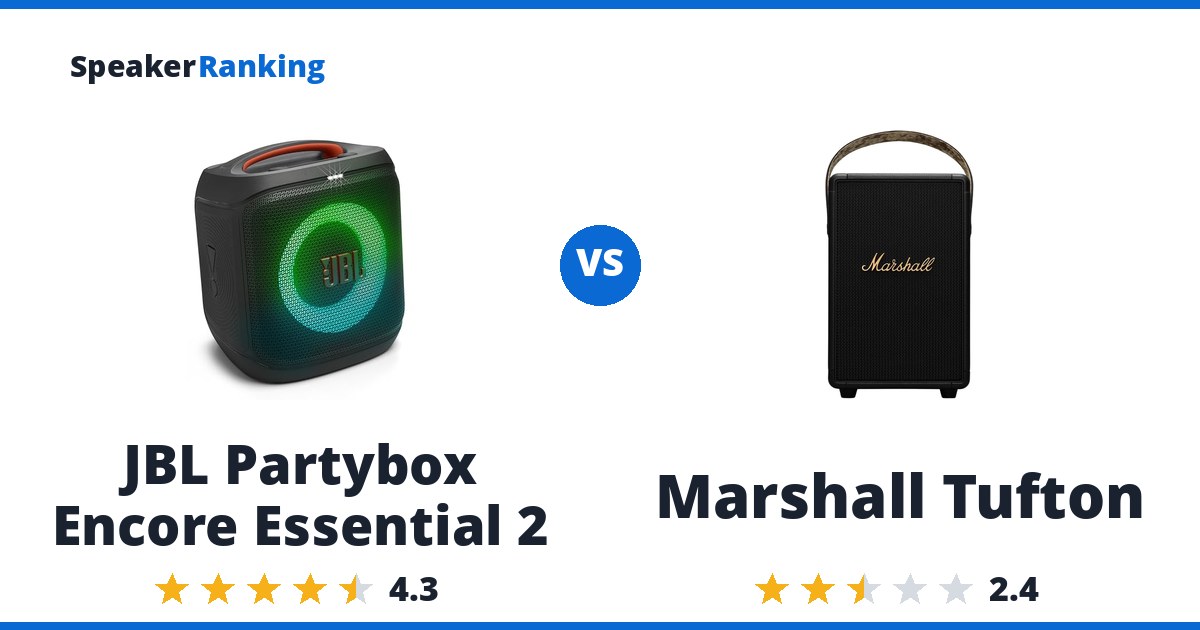 JBL Partybox Encore Essential 2 vs Marshall Tufton