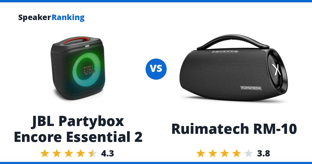 JBL Partybox Encore Essential 2 vs Ruimatech RM-10