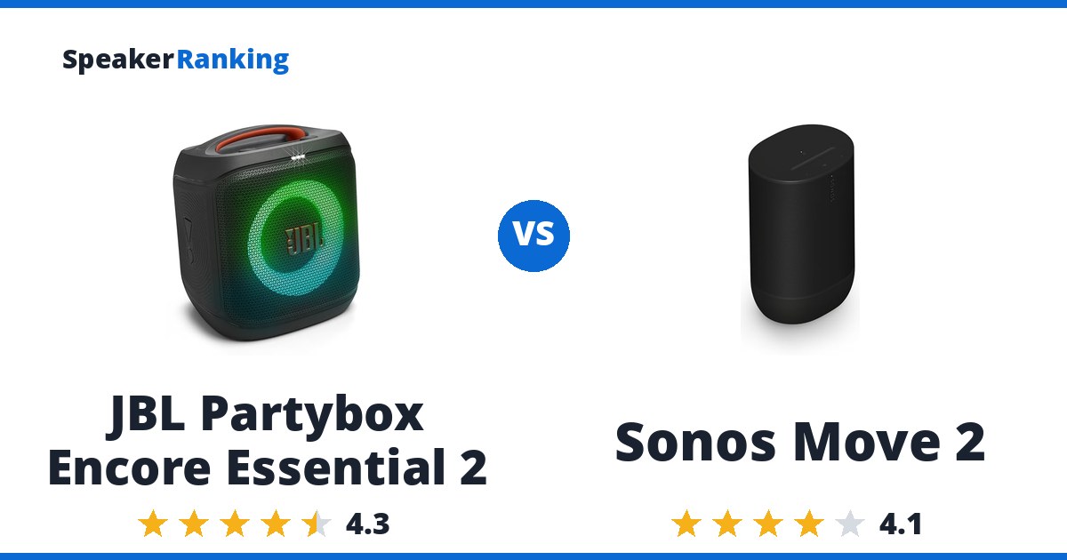 JBL Partybox Encore Essential 2 vs Sonos Move 2