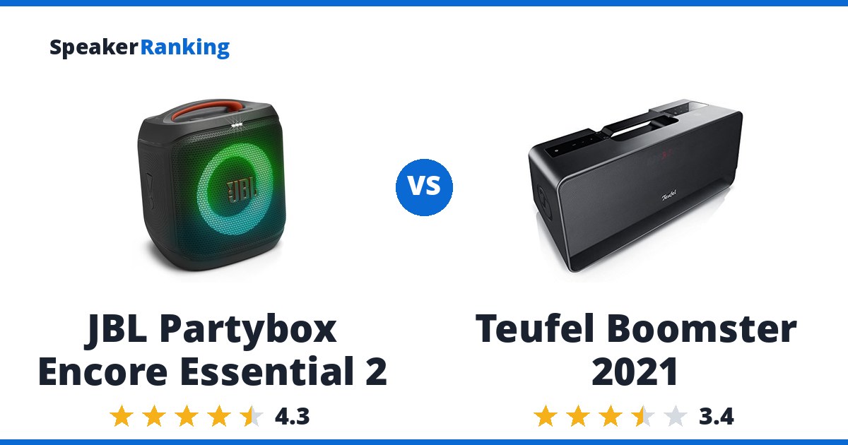 JBL Partybox Encore Essential 2 vs Teufel Boomster 2021