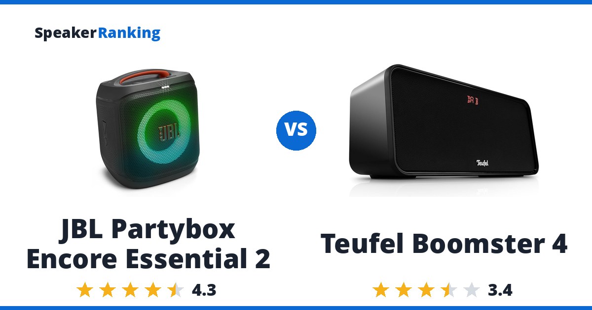 JBL Partybox Encore Essential 2 vs Teufel Boomster 4