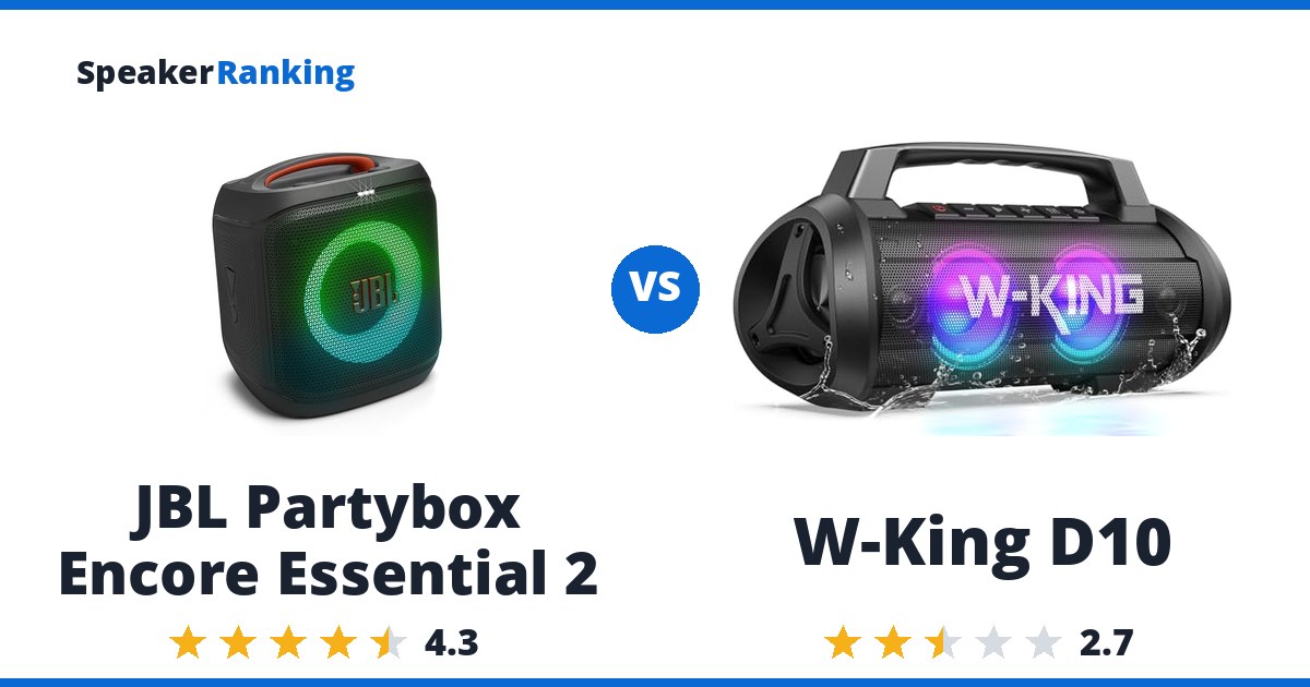 JBL Partybox Encore Essential 2 vs W-King D10