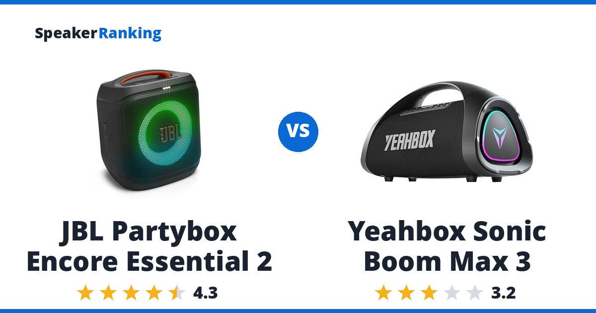 JBL Partybox Encore Essential 2 vs Yeahbox Sonic Boom Max 3