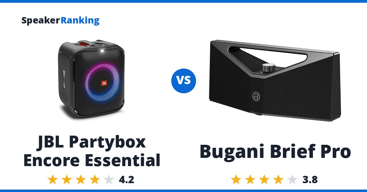 JBL Partybox Encore Essential vs Bugani Brief Pro