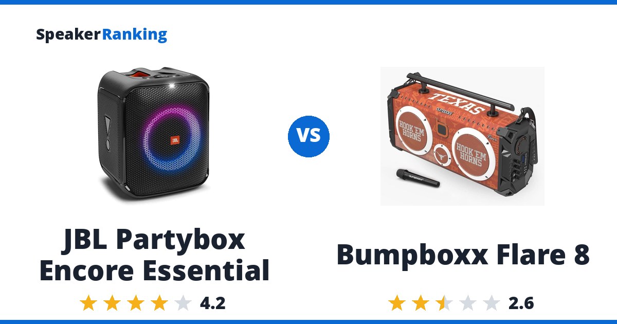 JBL Partybox Encore Essential vs Bumpboxx Flare 8