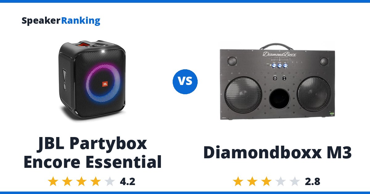 JBL Partybox Encore Essential vs Diamondboxx M3