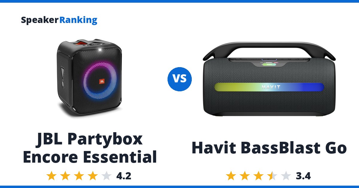 JBL Partybox Encore Essential vs Havit BassBlast Go