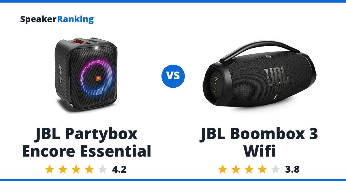 JBL Partybox Encore Essential vs JBL Boombox 3 Wifi