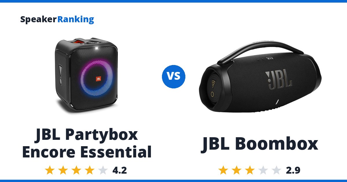 JBL Partybox Encore Essential vs JBL Boombox