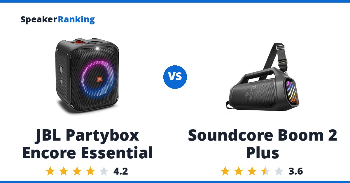 JBL Partybox Encore Essential vs Soundcore Boom 2 Plus