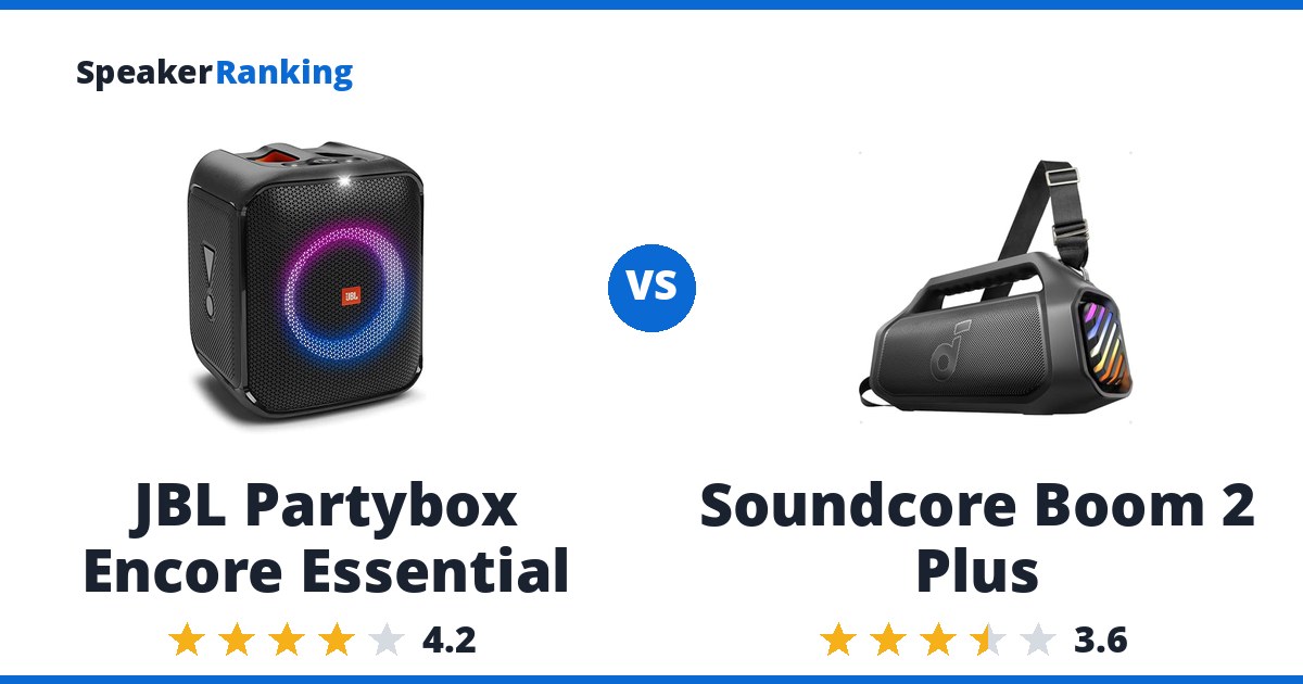 JBL Partybox Encore Essential vs Soundcore Boom 2 Plus