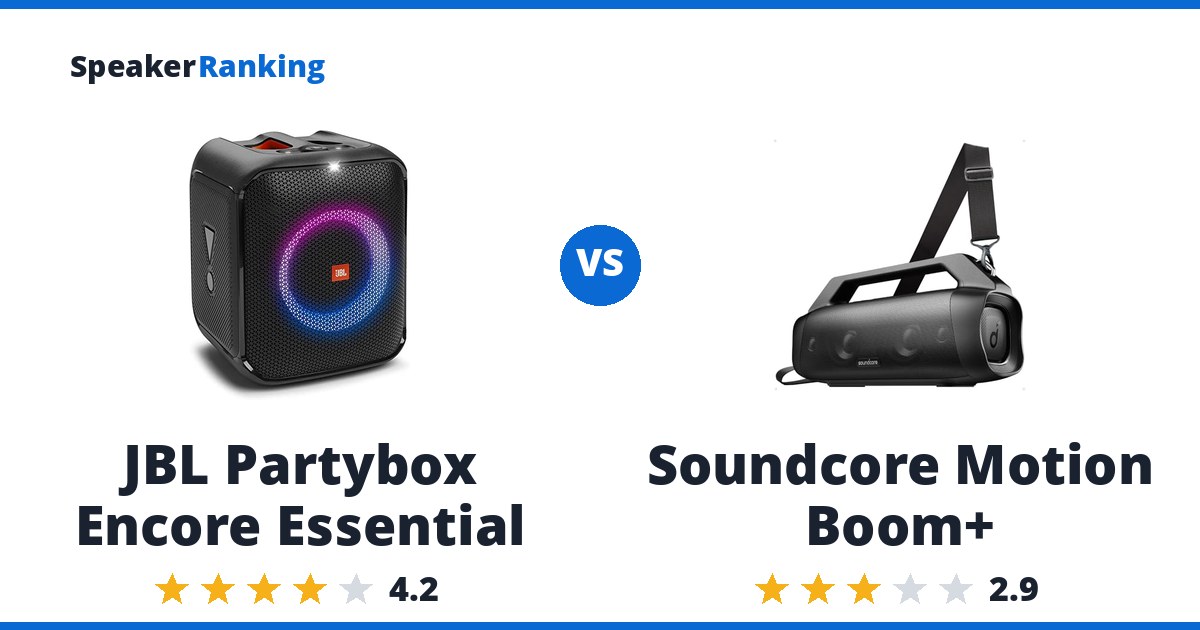 JBL Partybox Encore Essential vs Soundcore Motion Boom+