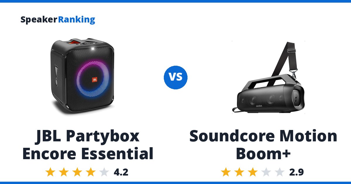 JBL Partybox Encore Essential vs Soundcore Motion Boom+