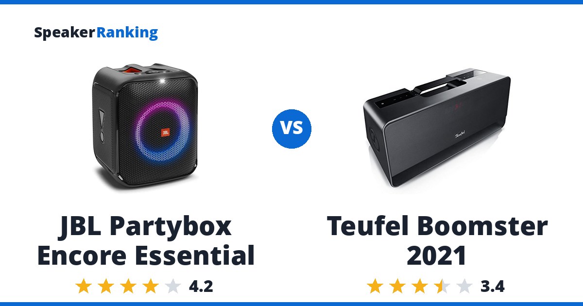 JBL Partybox Encore Essential vs Teufel Boomster 2021