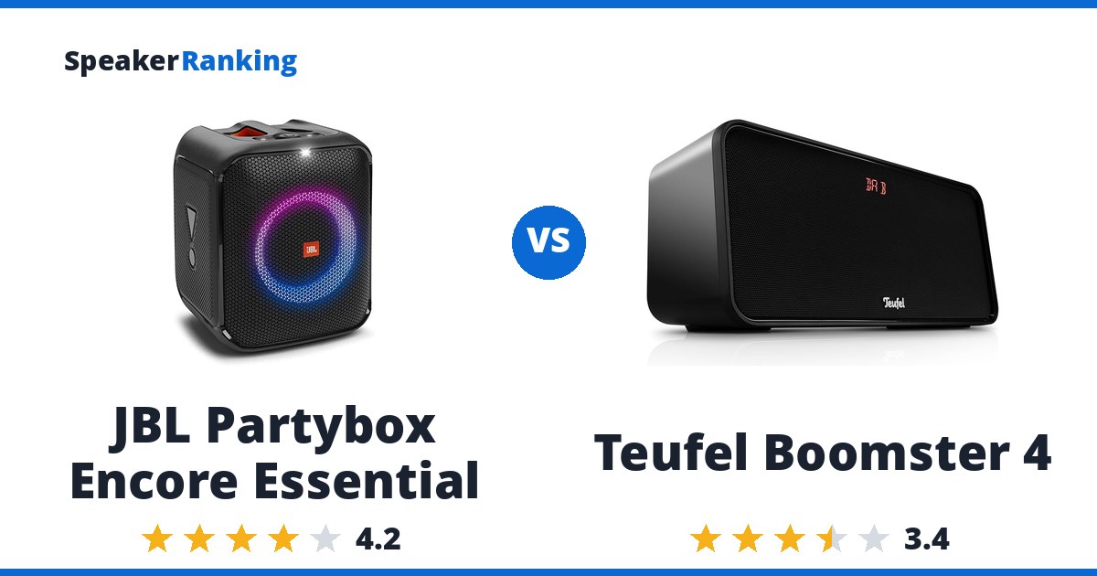JBL Partybox Encore Essential vs Teufel Boomster 4