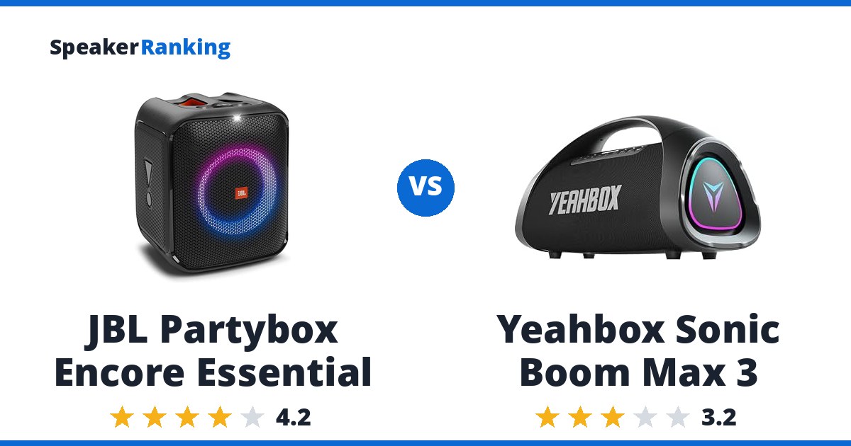 JBL Partybox Encore Essential vs Yeahbox Sonic Boom Max 3