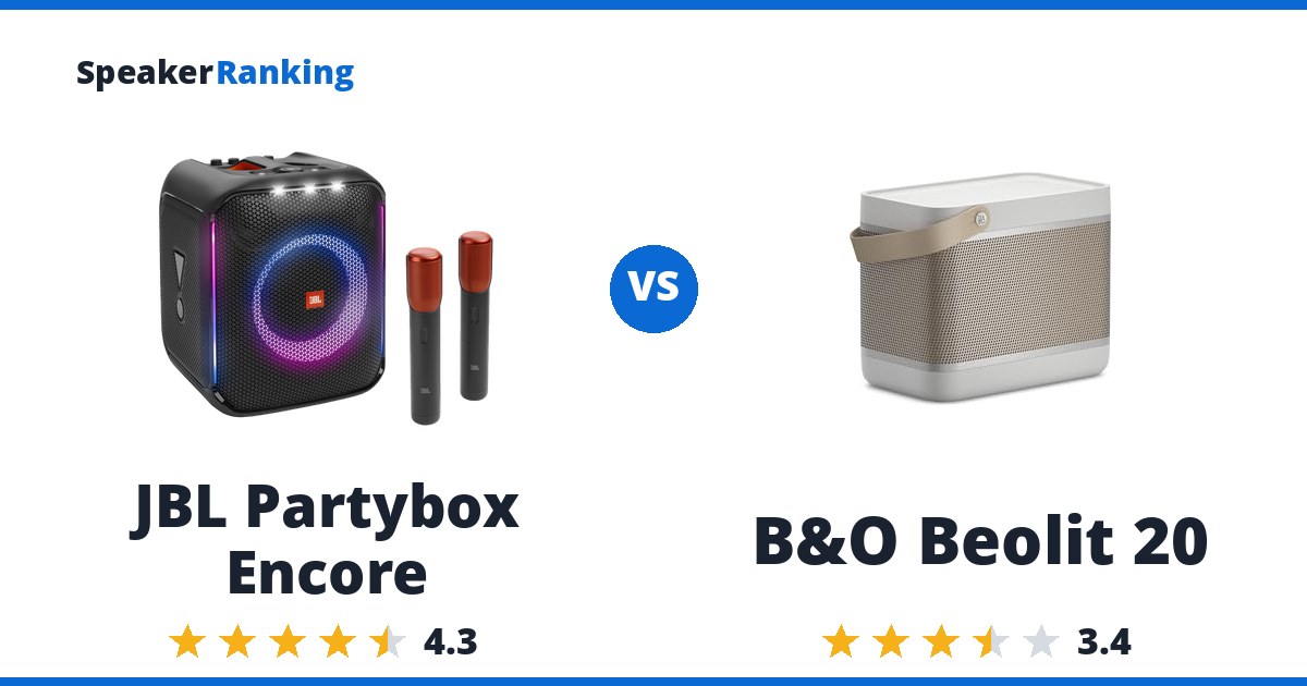 JBL Partybox Encore vs B&O Beolit 20