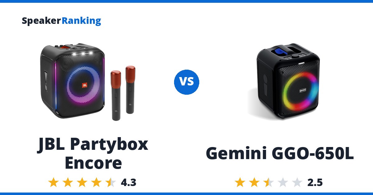 JBL Partybox Encore vs Gemini GGO-650L