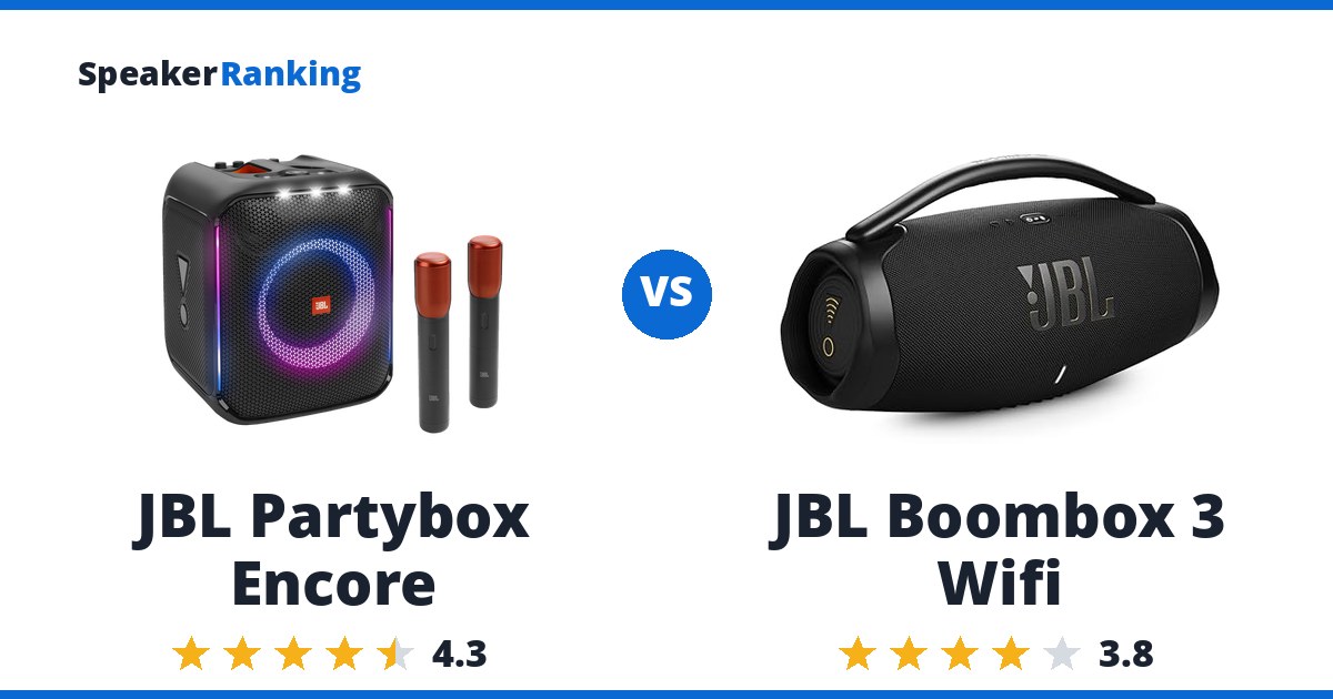 JBL Partybox Encore vs JBL Boombox 3 Wifi