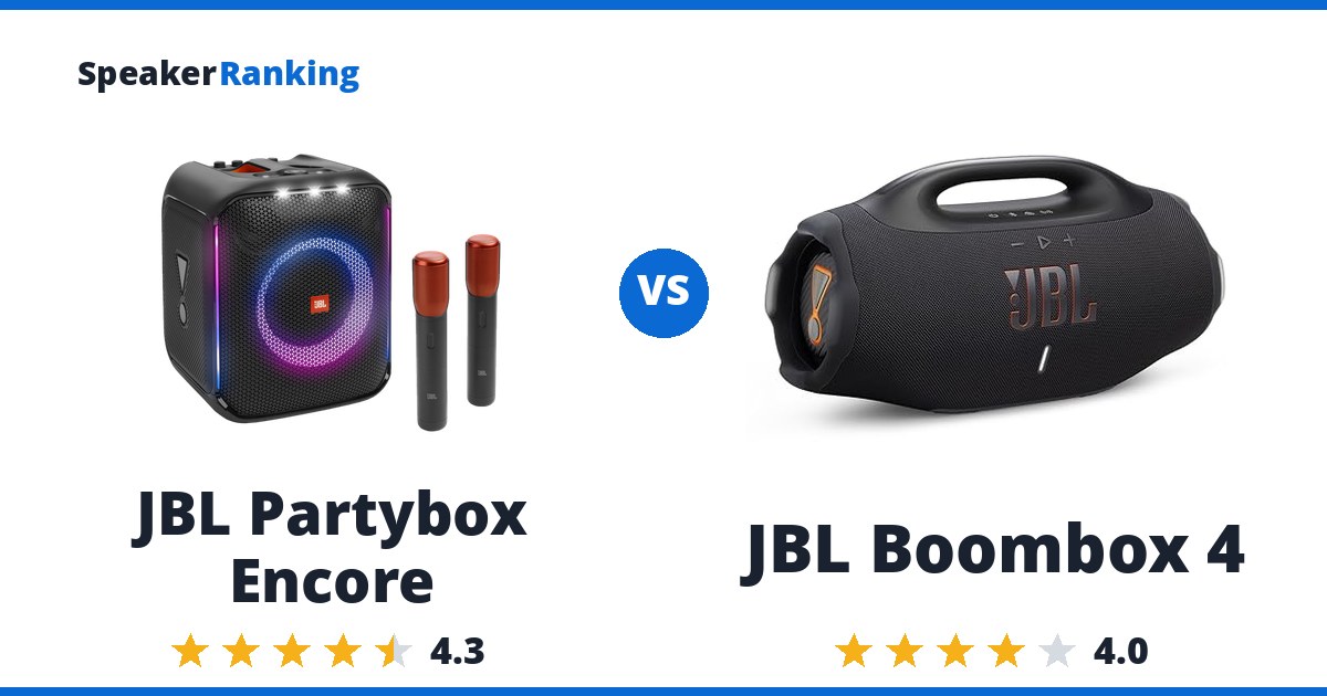 JBL Partybox Encore vs JBL Boombox 4