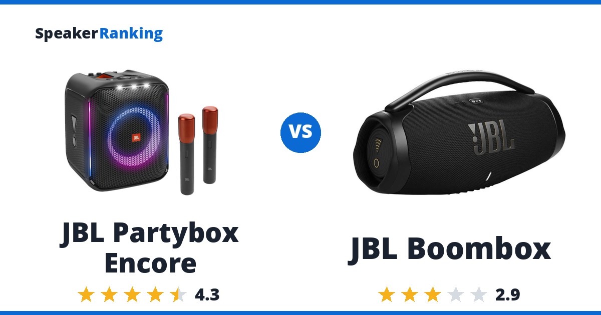JBL Partybox Encore vs JBL Boombox