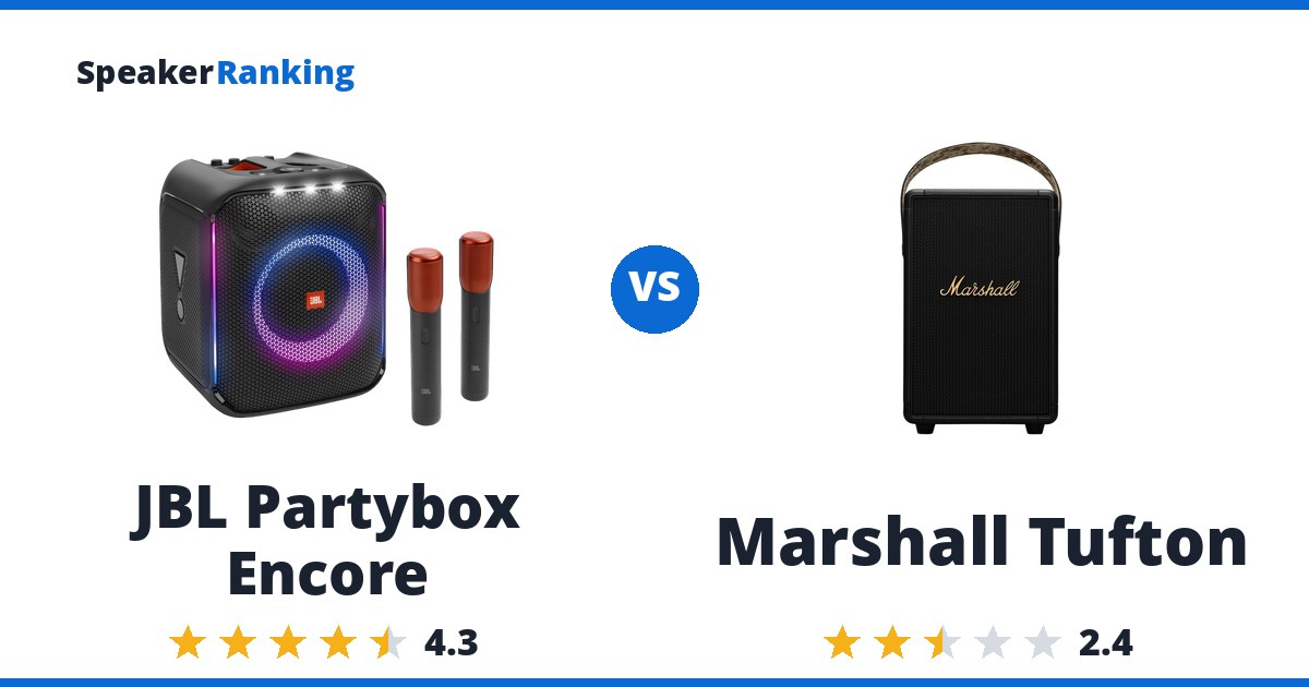 JBL Partybox Encore vs Marshall Tufton