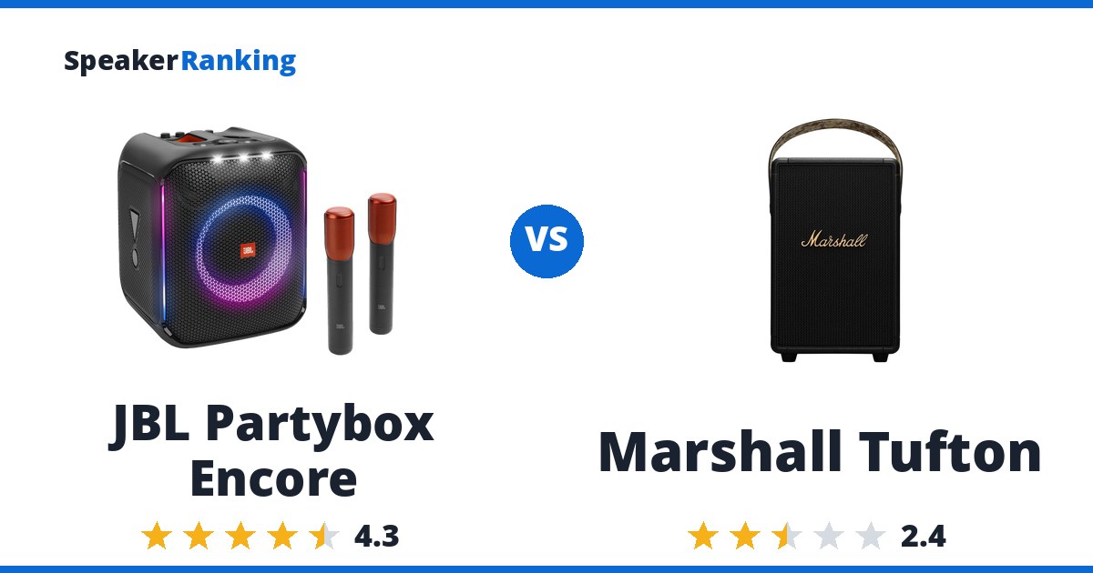 JBL Partybox Encore vs Marshall Tufton