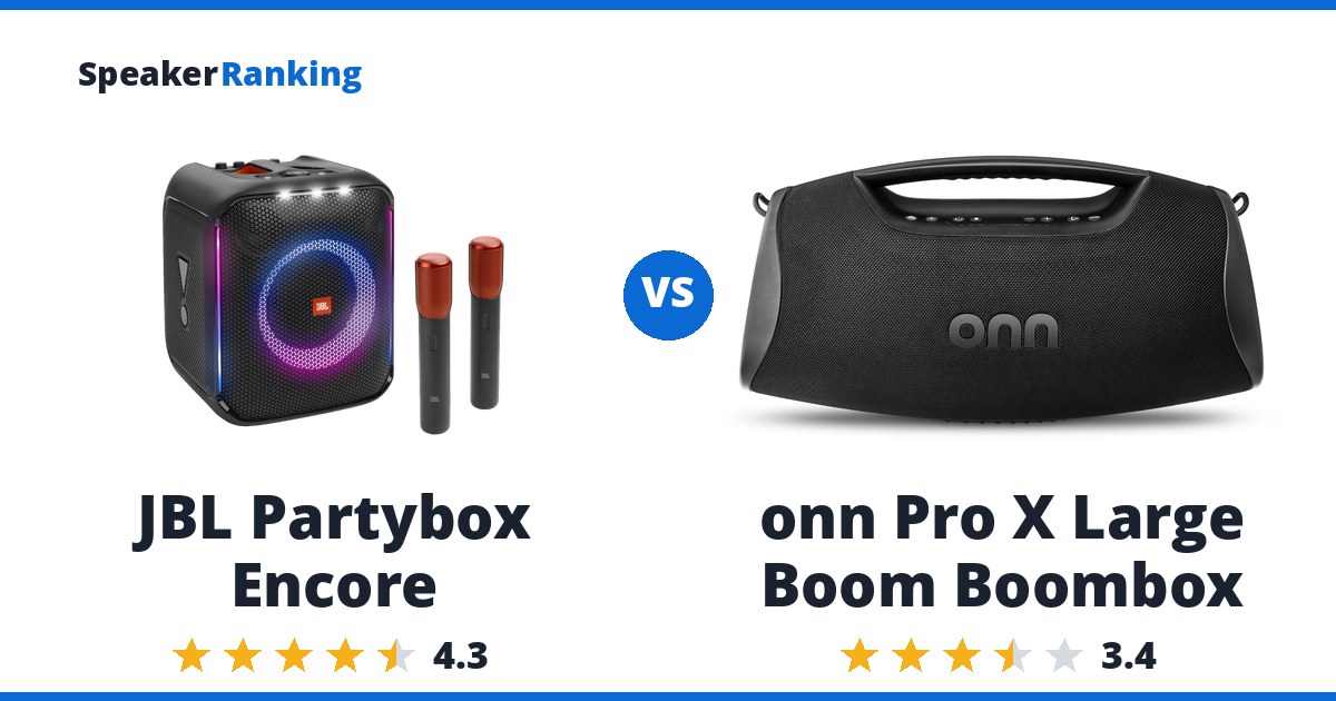 JBL Partybox Encore vs onn Pro X Large Boom Boombox