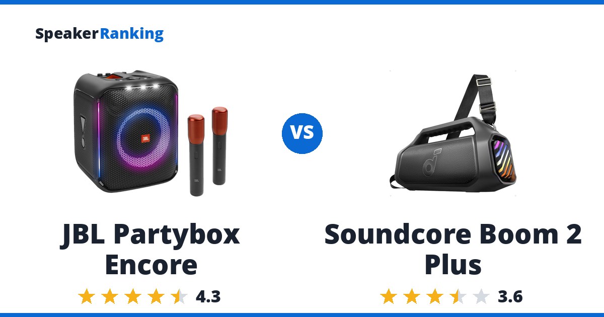 JBL Partybox Encore vs Soundcore Boom 2 Plus
