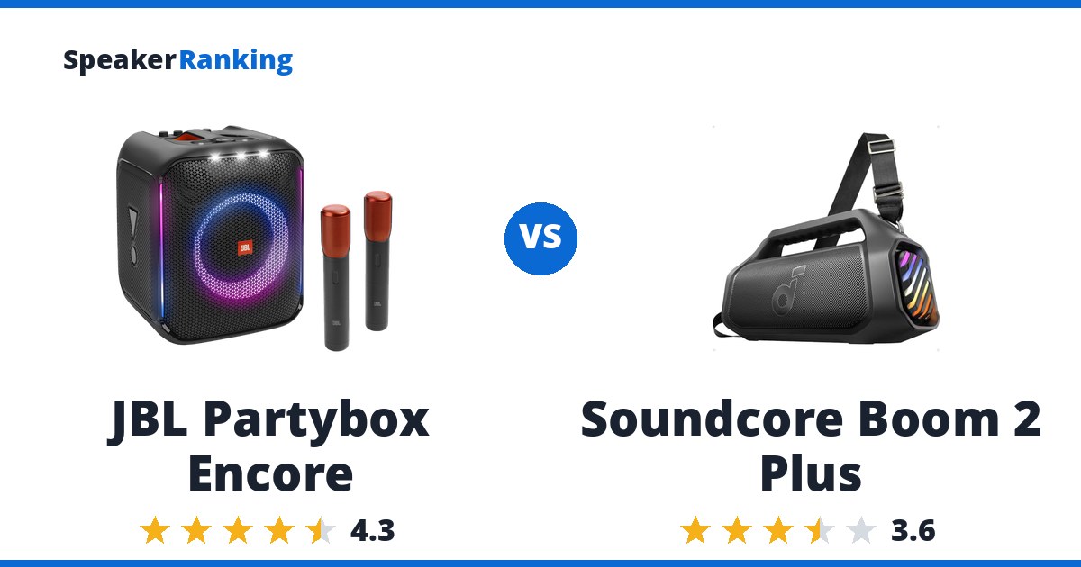 JBL Partybox Encore vs Soundcore Boom 2 Plus